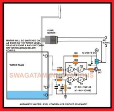 Water Level Indicator Project Pdf